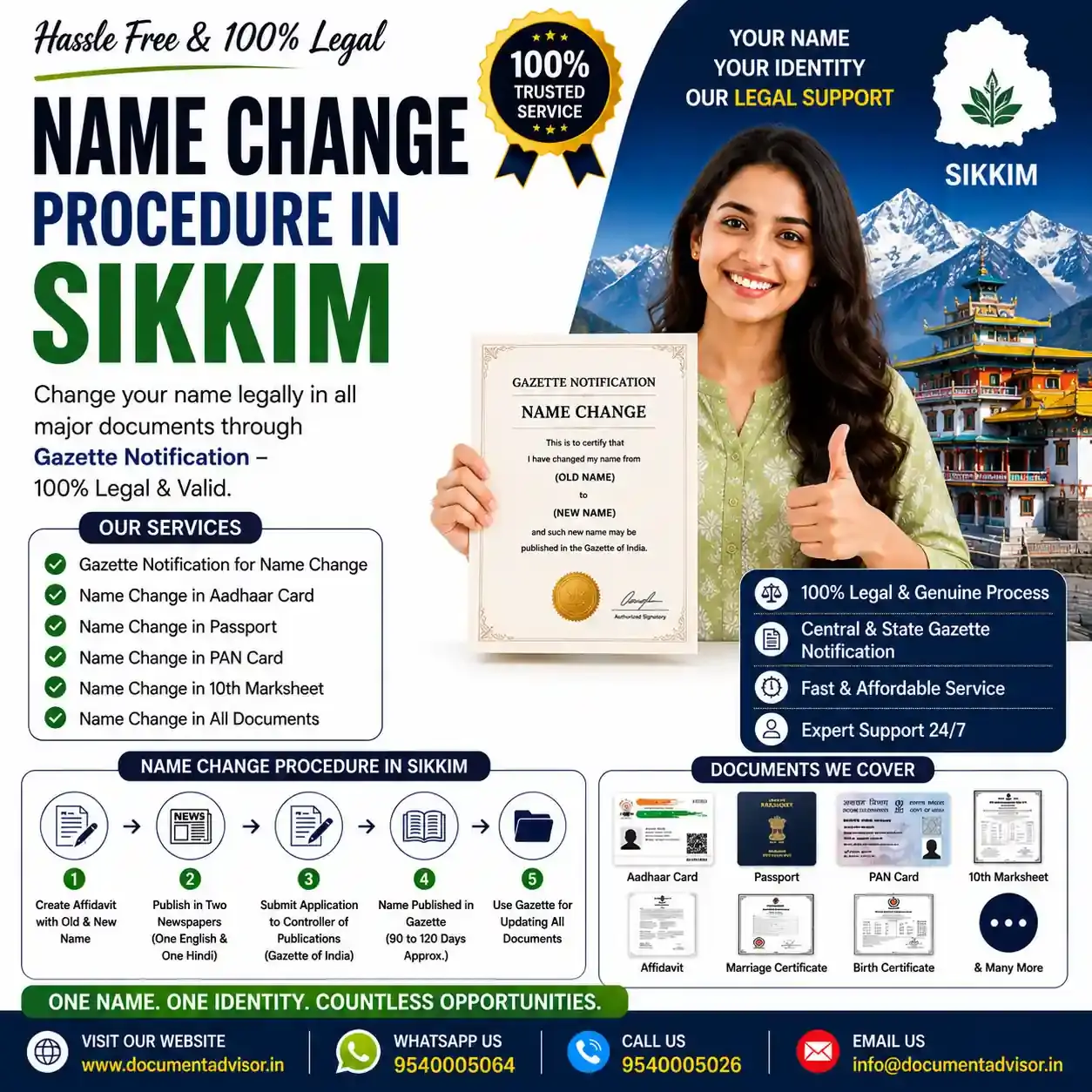 Name change procedure in Sikkim with gazette notification and affidavit documents