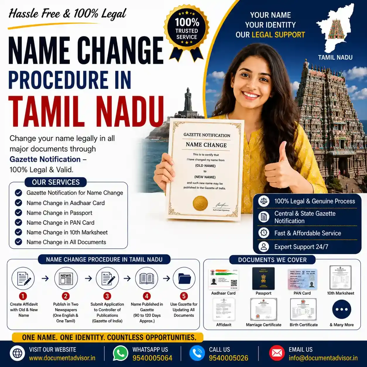 Name change procedure in Tamil Nadu with TN State Gazette and affidavit documents