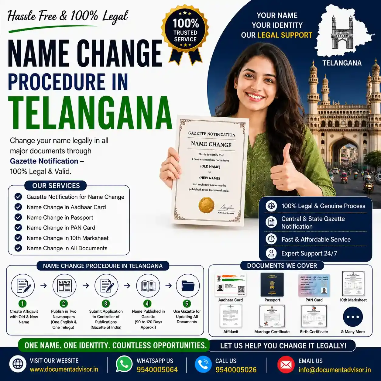 Name change procedure in Telangana with TG e-Gazette and affidavit documents
