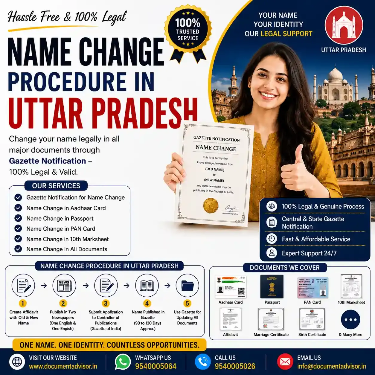 Name change procedure in Uttar Pradesh with gazette notification and affidavit documents