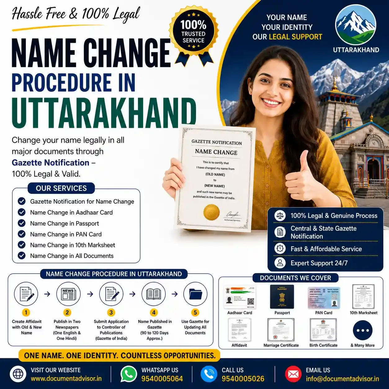 Name change procedure in Uttarakhand with gazette notification and affidavit documents