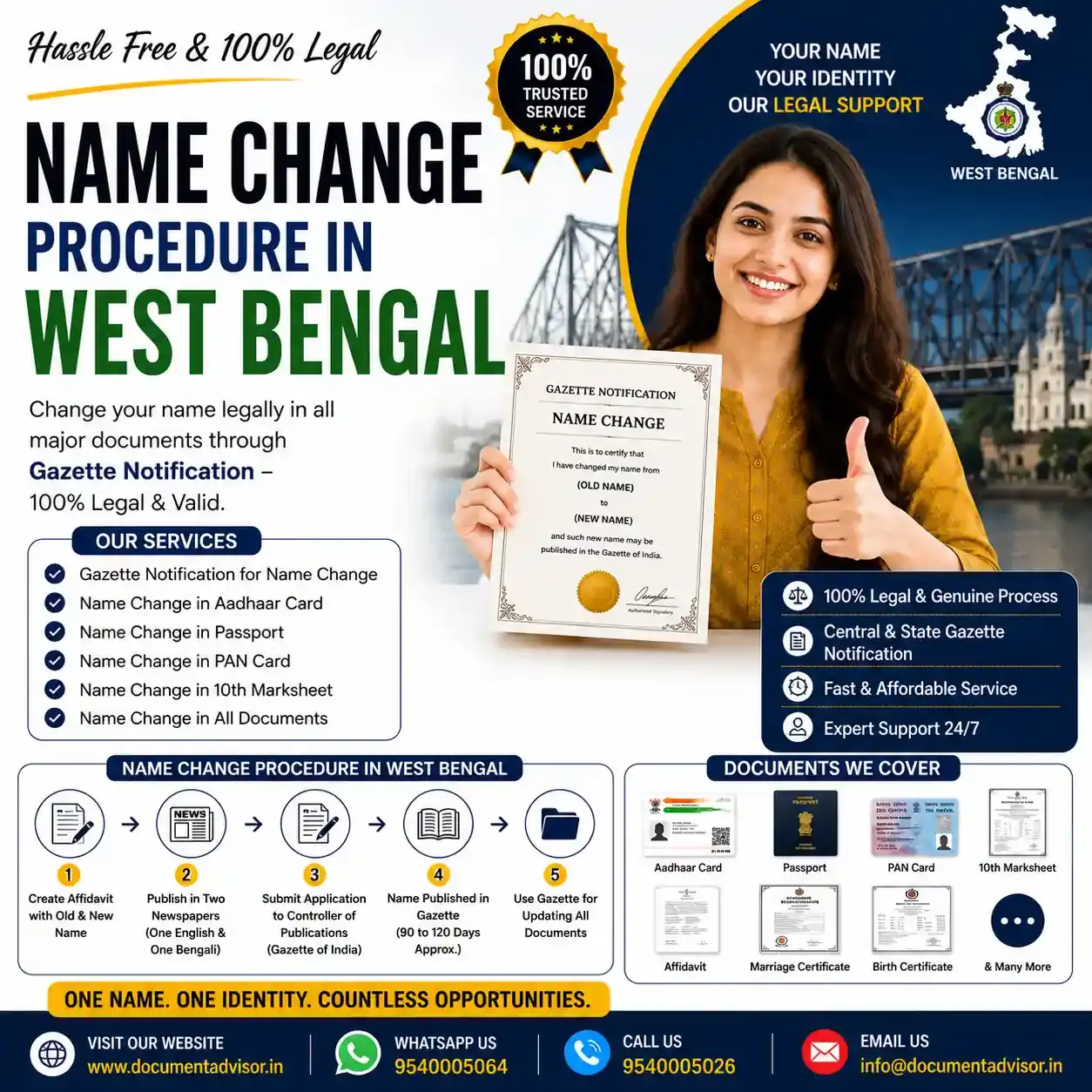 Name change procedure in West Bengal with Kolkata Gazette Part II and affidavit documents